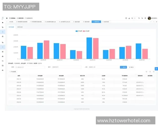 杭州排球队团队协作表现的数据分析与提升策略探讨