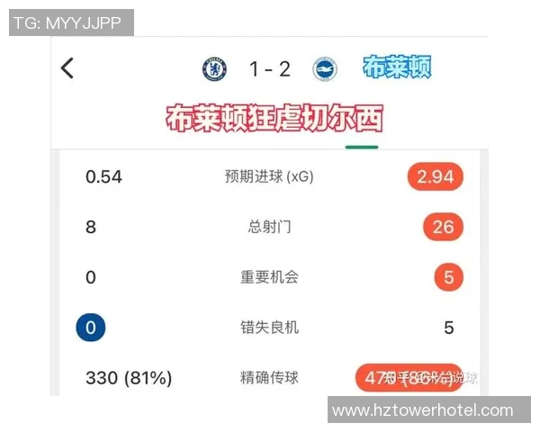 布莱顿对阵曼联足彩分析及投注建议详解