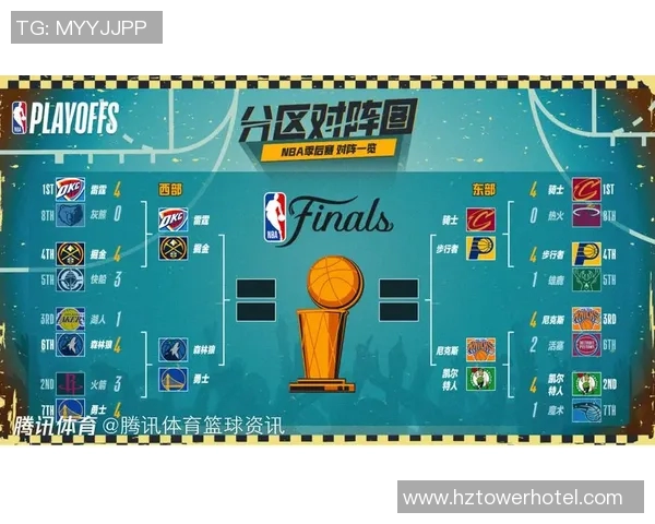 2018年火箭对勇士精彩直播回顾与赛季分析