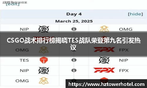 CSGO战术排行榜揭晓TES战队荣登第九名引发热议