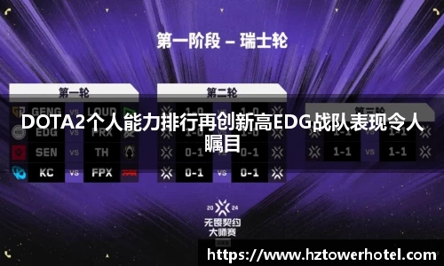 DOTA2个人能力排行再创新高EDG战队表现令人瞩目