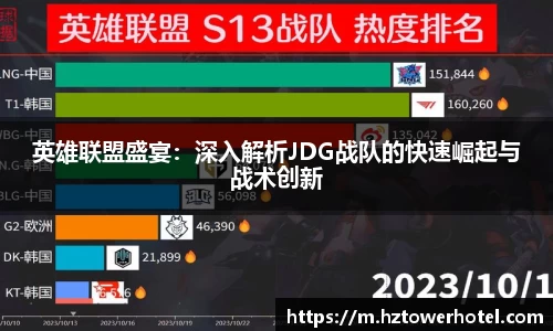 英雄联盟盛宴：深入解析JDG战队的快速崛起与战术创新