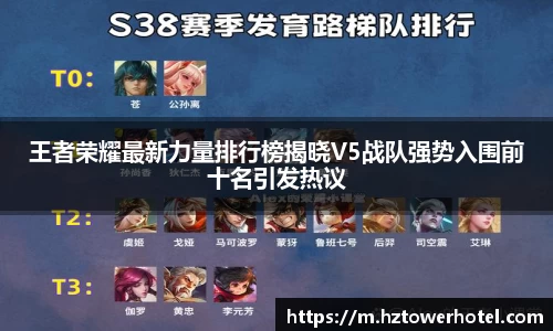 王者荣耀最新力量排行榜揭晓V5战队强势入围前十名引发热议