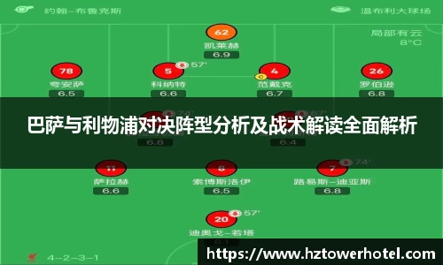 巴萨与利物浦对决阵型分析及战术解读全面解析