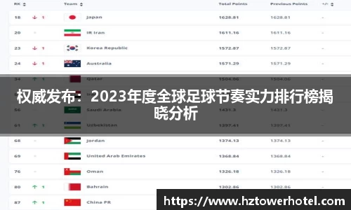 权威发布：2023年度全球足球节奏实力排行榜揭晓分析