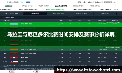 乌拉圭与厄瓜多尔比赛时间安排及赛事分析详解